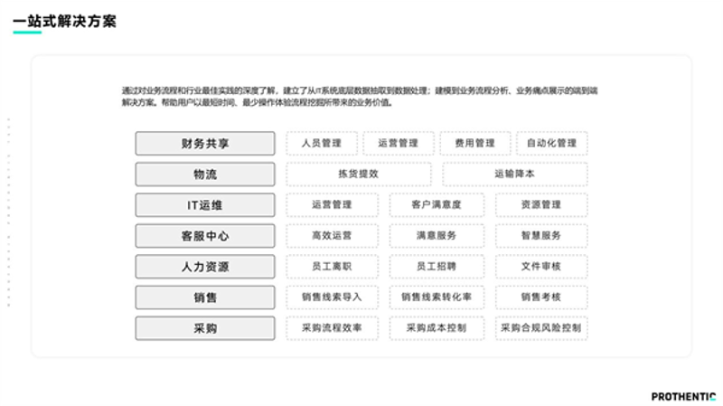 北京批发零售行业的活力与挑战
